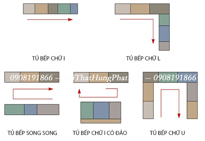 Nên thiết kế tủ bếp như thế nào